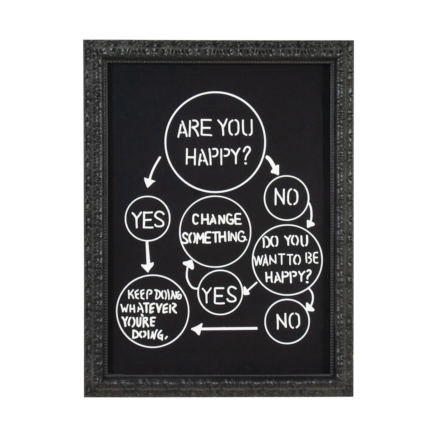 Are You Happy Black & White 1 Are You Happy Black & White