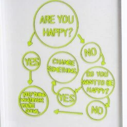 Are You Happy -Furniture Shop Are 20You 20Happy.04